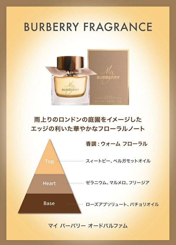 予告 期間中はエントリーでP5倍＆最大1500円OFF バーバリー BURBERRY マイバーバリー オードパルファム EDP kousuiandco-10003755 香水カンパニー サンプル画像2