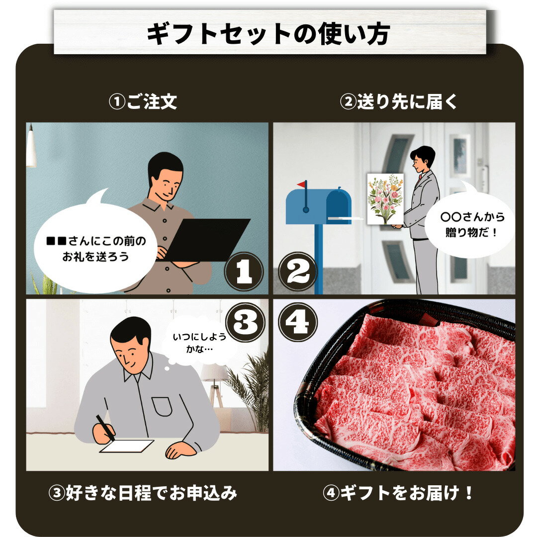 【ギフト】高級牛肉チケット2万円コース グルメ...の紹介画像3