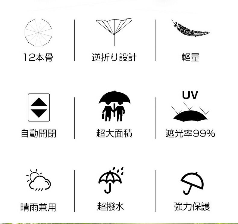 【頑丈な12本骨】折りたたみ傘 日傘 自動開閉 uvカット 雨傘 軽量 完全遮光 遮熱 長傘 超強撥水 折り畳み傘 大きい 耐風 傘 メンズ 折りたたみ傘 レディース 晴雨兼用 折り畳み式 男女兼用 ワンタッチ コンパクト 収納ポーチ付き ギフト プレゼント kouun 送料無料 おすすめ