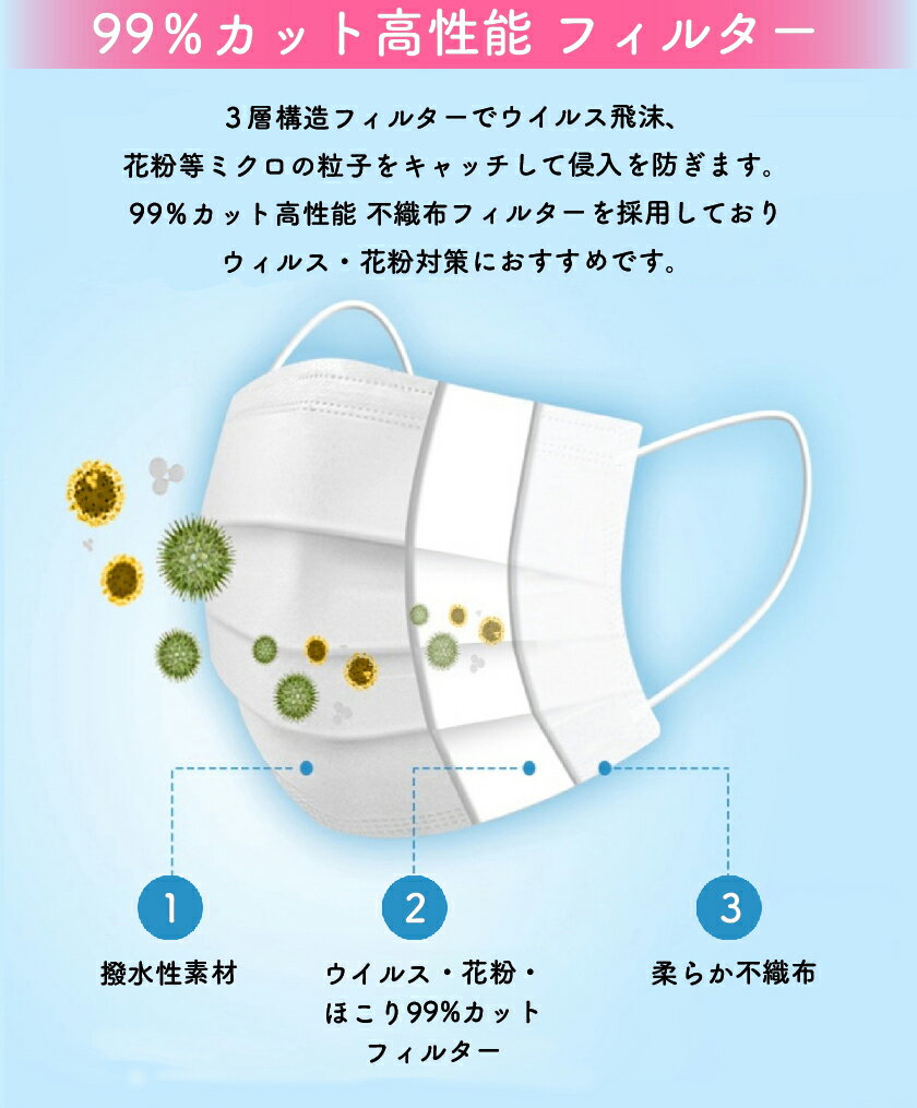 ＼大量限定価格／【即日出荷】 マスク 個包装 500枚入 (50枚×10箱)使い捨てマスク 小さめ 子供用 女性用サイズ ウイルスカバー お徳用 3層マスク 保湿マスク 超高品質 個包装 持ち運び ウイルス飛沫 かぜ 法人 団体 大量発注可 mask 超快適★企業向け おすすめ kouun