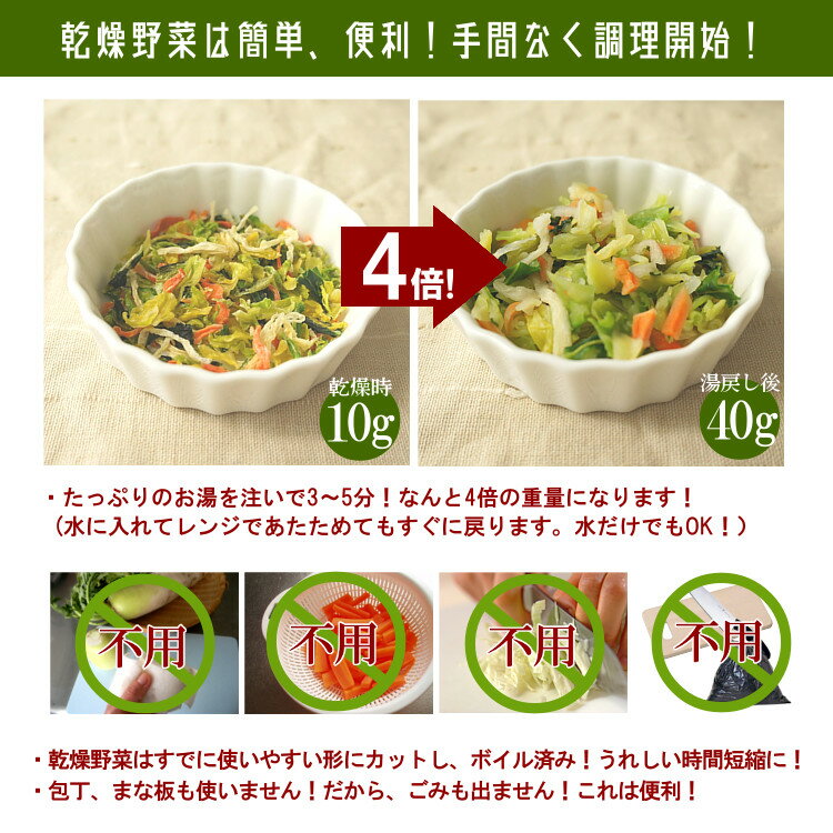 乾燥こまつな 100g×2(計200g)〔チャック付〕／国産 乾燥野菜 小松菜 メール便 送料無料 チャック付 ボイル済み ドライベジ アウトドア キャンプ 保存食 時間短縮 スープ こわけや 3