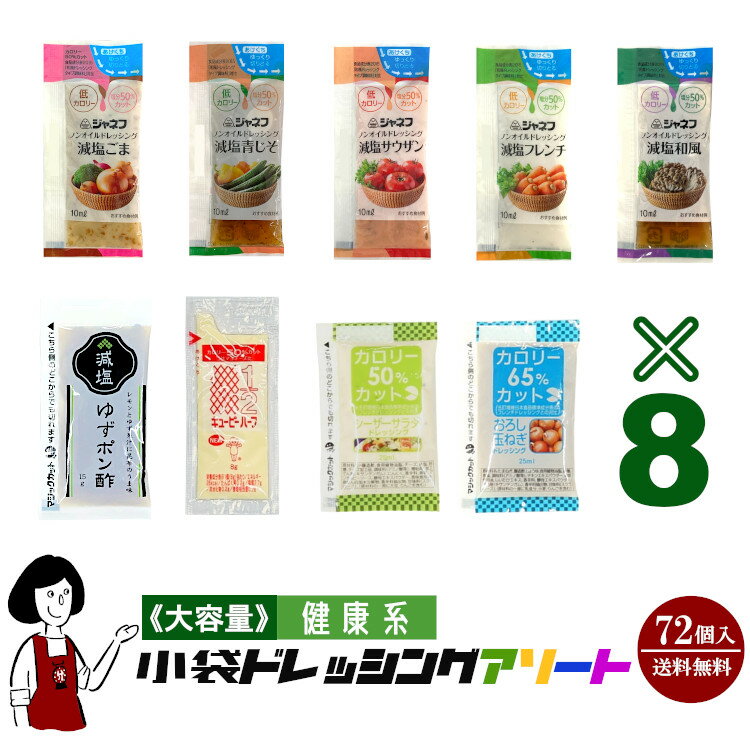 商　品　詳　細 商品名1 減塩ごま（10ml） 原材料名 醸造酢（国内製造）、しょうゆ、ごま、しいたけエキス、酵母エキスパウダー、香辛料／セルロース、増粘剤（キサンタンガム）、調味料（アミノ酸）、甘味料（スクラロース）、（一部に小麦・ごま・大豆を含む） 商品名2 減塩青じそ（10ml） 原材料名 しょうゆ（国内製造）、醸造酢、かつお節だし（醸造酢、かつお節）、ぶどう糖果糖液糖、米発酵調味料、調味酢、こんぶだし、しいたけエキス、梅肉、魚介エキス、塩蔵青じそ、酵母エキスパウダー／調味料（アミノ酸）、増粘剤（キサンタンガム）、香料、甘味料（スクラロース）、（一部に小麦・大豆を含む） 商品名3 減塩フレンチ（10ml） 原材料名 醸造酢（国内製造）、食塩、オニオンパウダー、香辛料、ガーリックペースト、濃縮レモン果汁、濃縮ライム果汁、ゆず果汁／セルロース、増粘剤（キサンタンガム）、調味料（アミノ酸等）、甘味料（スクラロース） 商品名4 減塩サウザン（10ml） 原材料名 トマトケチャップ（国内製造）、醸造酢、食塩、乾燥たまねぎ、オニオンエキス、酵母エキスパウダー、香辛料、ガーリックパウダー／セルロース、増粘剤（キサンタンガム）、酸化防止剤（ビタミンC）、甘味料（スクラロース） 商品名5 減塩和風（10ml） 原材料名 しょうゆ（国内製造）、だいこん、醸造酢、かつお節エキス、食塩、ゆず果汁、酵母エキスパウダー／増粘剤（キサンタンガム）、調味料（アミノ酸等）、甘味料（スクラロース）、香料、（一部に小麦・大豆を含む） 商品名6 カロリーカット/シーザーサラダドレッシング（25ml） 原材料名 食用植物油脂（国内製造）、醸造酢、チーズ、食塩、砂糖、チーズ加工品、にんにく、卵黄、香辛料、アンチョビーソース、オニオンパウダー、酵母エキスパウダー、香味食用油、卵たん白加水分解物／調味料（アミノ酸等）、増粘剤（加工でん粉、キサンタンガム）、香辛料抽出物、甘味料（スクラロース）、（一部に卵・乳成分・大豆・りんごを含む） 商品名7 カロリーカット/おろし玉ねぎドレッシング（25ml） 原材料名 たまねぎ酢漬（国内製造）、しょうゆ、食用植物油脂、醸造酢、乾燥たまねぎ、砂糖、食塩、チキンエキスパウダー、香味食用油、しいたけエキス、ガーリックペースト、酵母エキスパウダー／調味料（アミノ酸等）、増粘剤（キサンタンガム）、香辛料抽出物、甘味料（スクラロース）、（一部に乳成分・小麦・大豆・鶏肉・りんごを含む） 商品名8 減塩/ゆずポン酢（15g） 原材料名 醸造酢、しょうゆ、ぶどう糖果糖液糖、ゆず果汁、こんぶエキス、 濃縮レモン果汁、酵母エキスパウダー／調味料（無機塩等）、増 粘剤（キサンタンガム）、香料、（一部に小麦・大豆を含む） 商品名9 キューピーハーフ（8g） 原材料名 食用植物油脂（国内製造）、卵、醸造酢、食塩、砂糖、香辛料、たん白加水分解物／増粘剤（キサンタンガム）、調味料（アミノ酸）、香辛料抽出物、（一部に卵・大豆・りんごを含む） 賞味期限 ［賞味期限は各小袋に記載］