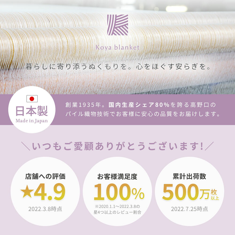 ＼お買い物マラソン限定P5倍&クーポン配布中／ シーツ 敷き毛布 綿 シングル 綿毛布 日本製 ゴム付き シール織 あす楽 こうやブランケット 洗濯機OK 敷きパッド 敷き布団 koyablanket-10000851 こうやブランケット サンプル画像2