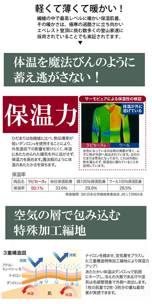 【ポイント10倍・送料無料】ひだまり本舗【ラビセーヌ】紳士ズボン下【日本製】　12-LV95