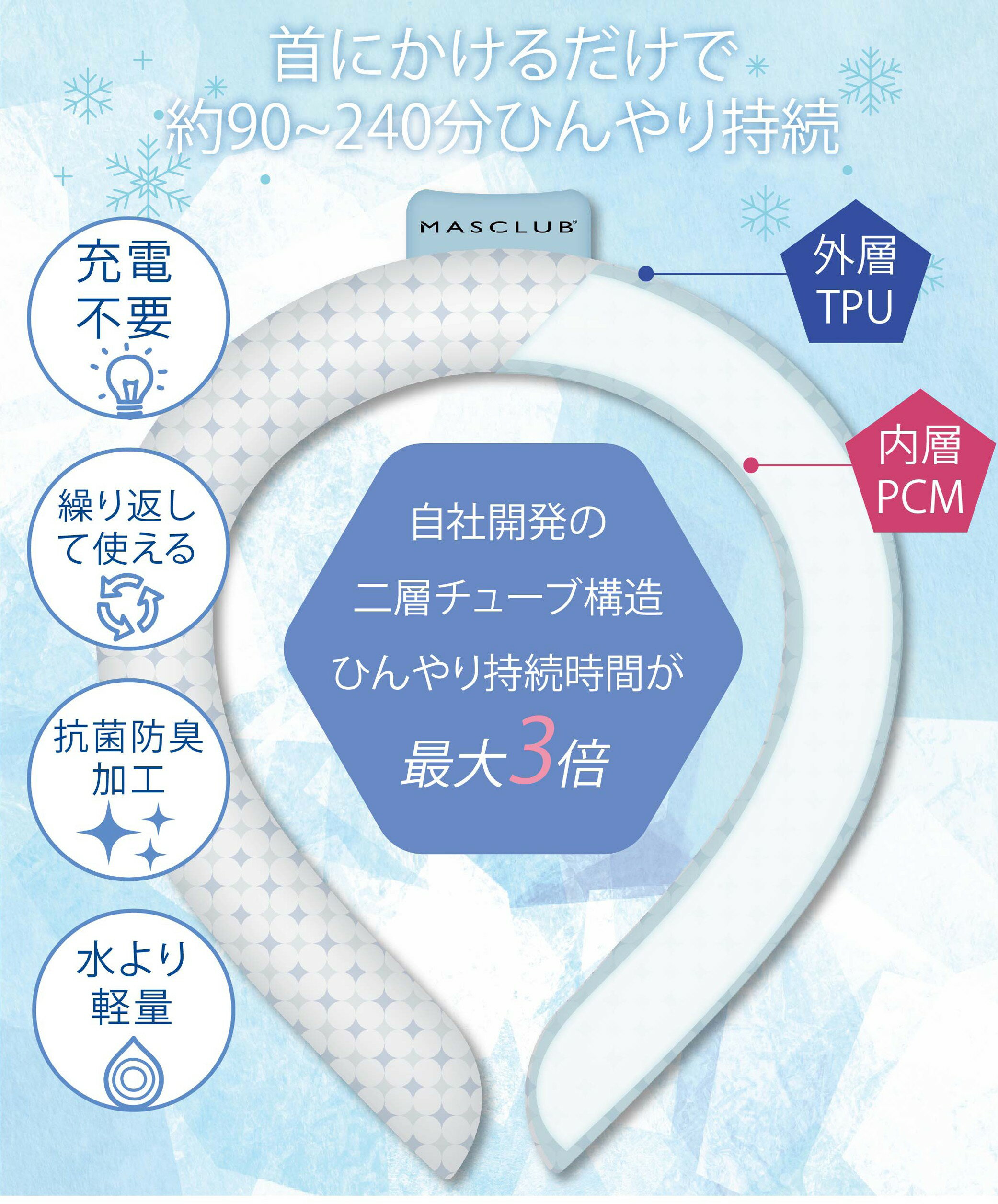 父の日ギフトに／ 冷感リング 2層構造 クールリング ネッククーラー 正規品 男女兼用 ひんやりリング キッズ 子供 女の子 男の子 首 冷却 冷感 グッズ 熱中症対策グッズ 暑さ対策 ひんやり 冷却チューブ 首掛け 爽快 ネック こども 持続時間2倍 送料無料 ネック用