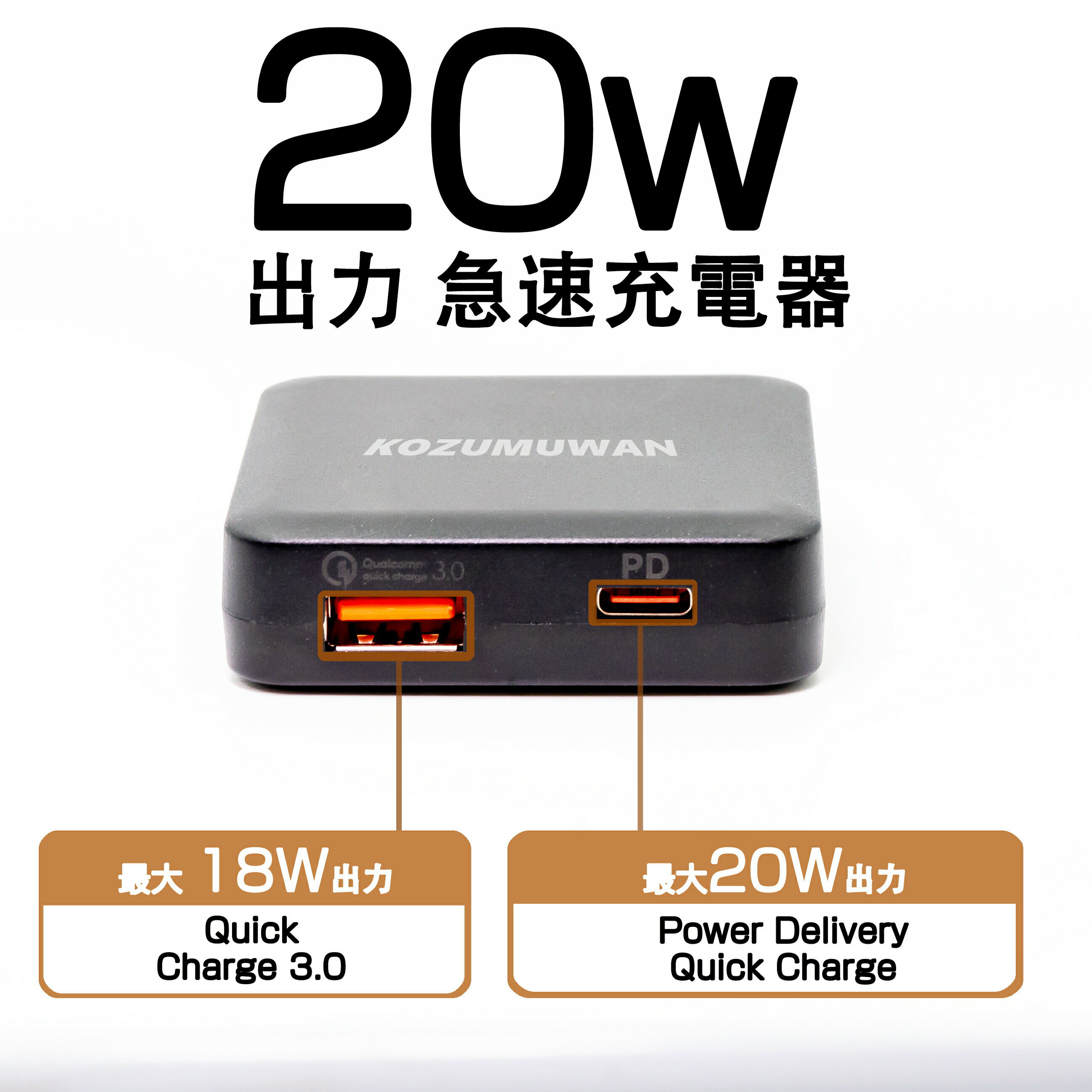 USB充電器 薄型 2ポート 20w 折り畳み式 USB PD/QC急速充電 20W出力 同時充電可能 スマホ 充電アダプター 携帯充電器 高速充電 トラッキング防止 保護回路搭載 100-240V 旅行 コンパクト 持ちやすい 充電器 i-Phone /Android/タブレット