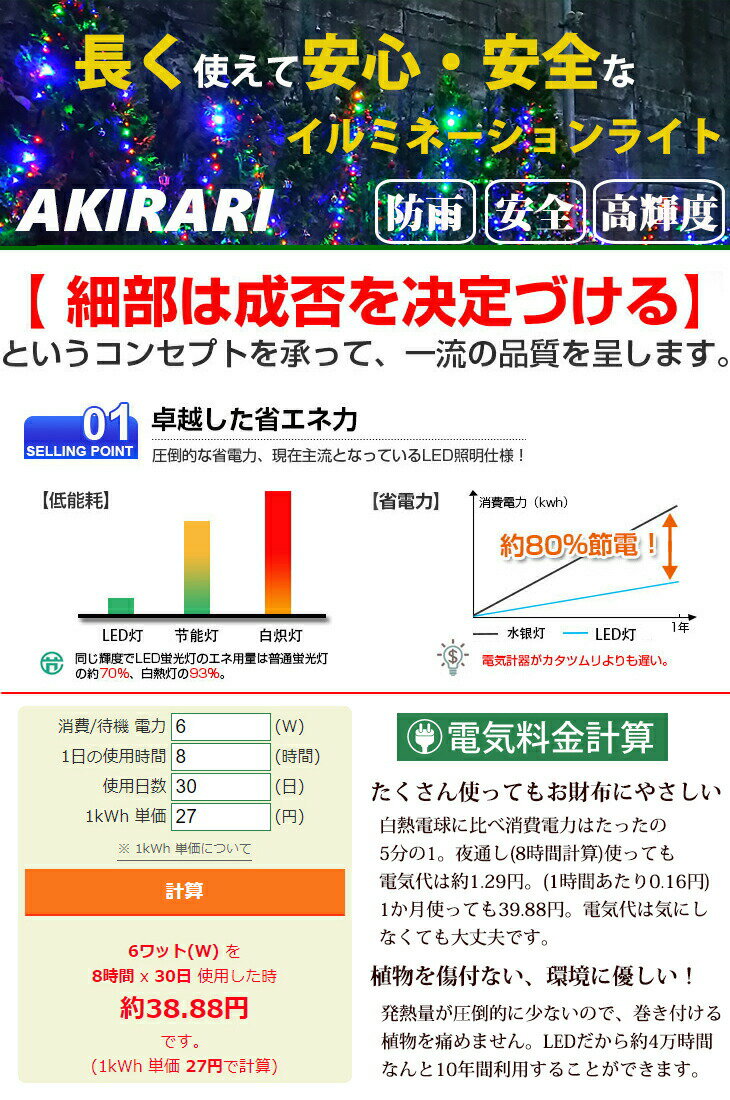 【送料無料】【激安★レビューでプレゼント】イルミネーション クリスマス 10m 100球 8パターン点灯 ストレート led 防水加工 コントローラー 連結可 おしゃれ 電飾 装飾 ツリー 飾り付け イルミネーションライト ガーデンライト 自宅 店舗用 業務用 3