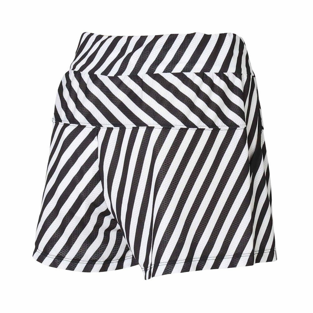 【対象商品10%OFFクーポン▼〜1/25】パラディーゾ PARADISO テニスウェア レディース ショートパンツ RCL61S 2020SS [ポスト投函便対応]