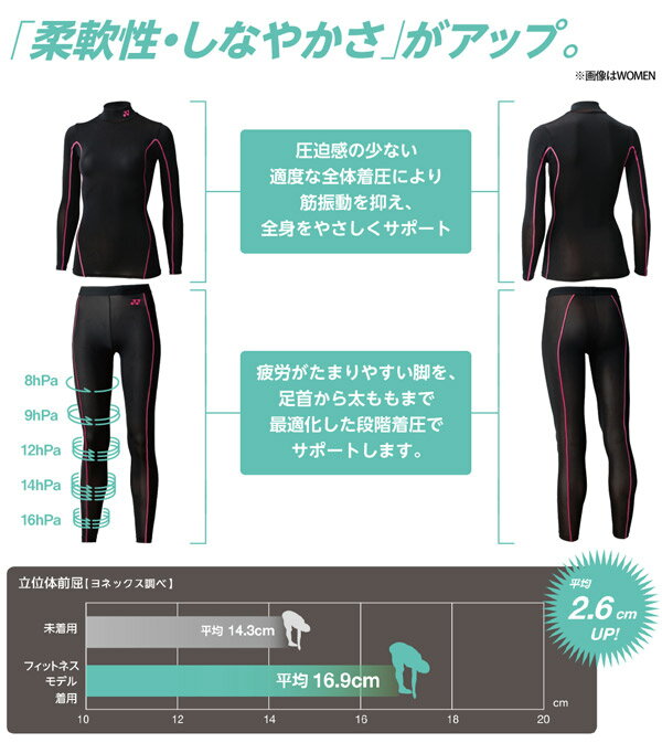 【10%OFFクーポン対象〜7/30】YONEX（ヨネックス）「Uni ハイネック長袖シャツ STB-F1008」ウェア