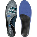 ソフソール SOFSOLE 健康・ボディケアサポーター ユニセックス シューズインソール 取替タイプ FIT 2 ローアーチ XSサイズ(23cm以下) MUR-12701
