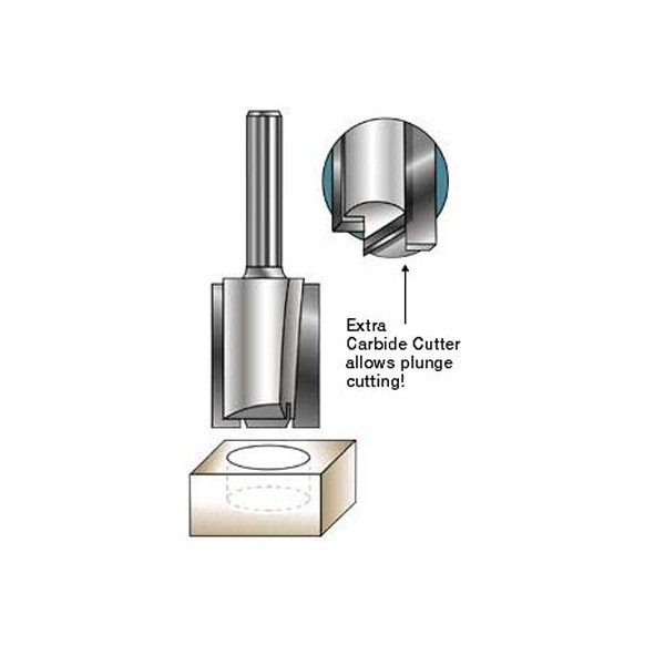 MLCS #7753 Plunge Cutting Straight Router Bits - vWntXg[grbg ( 1/2