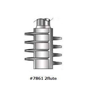 MLCS #7862 Finger Joint Router Bits