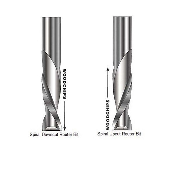 MLCS #7466 Spiral Upcut Router Bits 刃径5/16"(7.93mm)