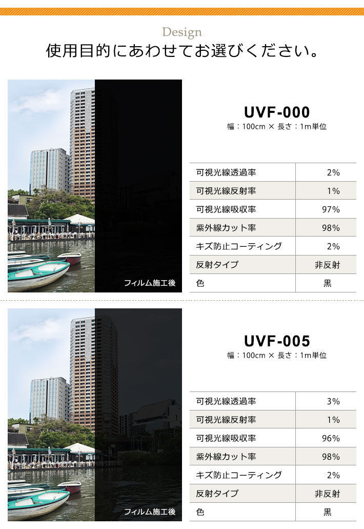 【お試しサンプル】 窓ガラスフィルム 目隠し 窓ガラス フィルム 目隠し シート はがせる 窓 スモークフィルム UVカットフィルム 窓 窓ガラスフィルム 装飾フィルム おしゃれ リフォーム 防犯 目隠しフィルム 飛散防止 プライバシー対策 y3