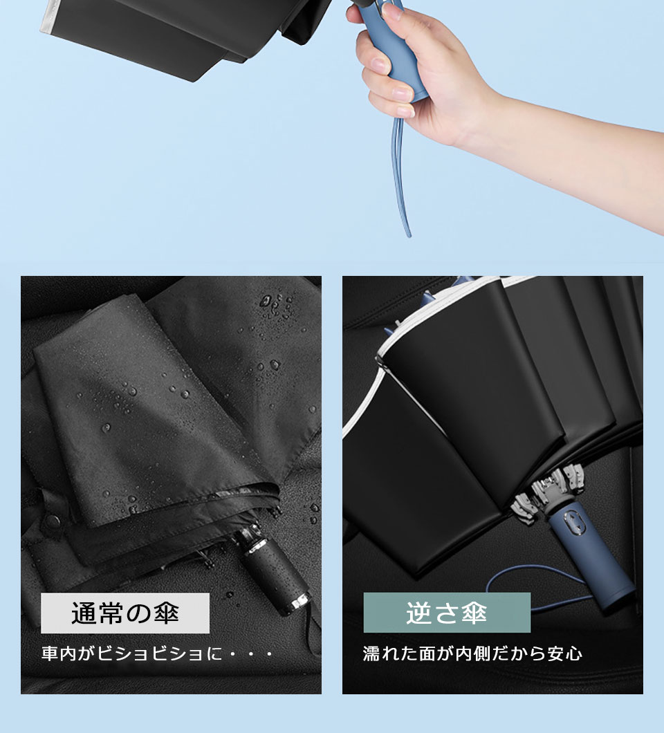 折りたたみ傘 晴雨兼用 ワンタッチ uvカット 軽量 折り畳み傘 日傘 自立傘 反射テープ 紫外線カット 遮光 遮熱 撥水 逆折り傘 逆さ傘 メンズ レディース 男女兼用 10本骨 台風対策 梅雨対策 通勤傘 通学傘 無地 ブラック グレー グリーン ブルー 宅E 3