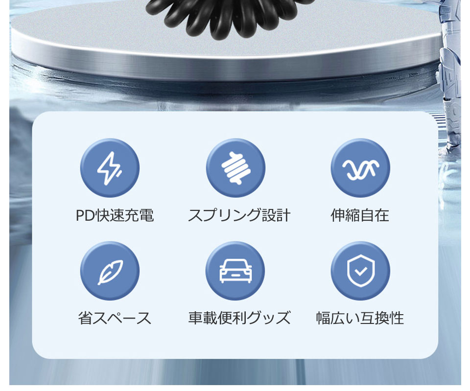 充電ケーブル type-c 急速充電 1.8m PD C to C iPhone充電ケーブル 60W タイプcケーブル スプリングケーブル 伸縮ケーブル 充電コード 充電器 スマホ充電ケーブル Android ノートパソコン type-c to type-c ケーブル カールコード コイルワイヤー 伸縮充電ケーブル y2 (3)