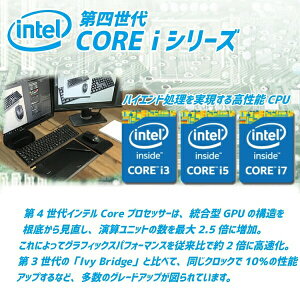 【こだわりの東京生産モデル】中古パソコン HP ProDesk 600 G1 Windows10 22インチワイド液晶 第四世代 Corei5 4570 3.2GHz SSD240GB メモリ8GB DVDマルチ USB3.0 Office付 デスクトップバーゲン 年賀状印刷 年賀状作成ソフト セール