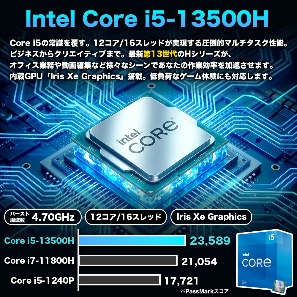 【新品】Intel 第13世代 Intel Core i5 13500H Windows11 ノートパソコン 15.6インチワイド液晶 メモリ16GB DDR5 SSD256GBフルHD 1920×1080 Iris Xe Graphics Wifi6 Bluetooth5.2 USB3.2 Type-C HDMI WEBカメラ JIS規格 日本語配列キーボード NS15J - Image 2
