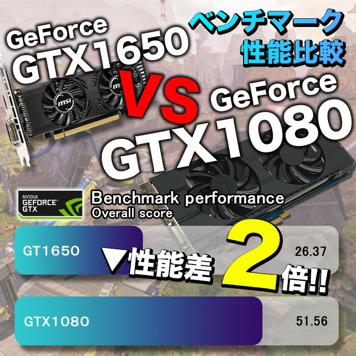 中古デスクトップPC ゲーミングPC ゲーミングパソコン Geforce GTX1080 グラボ搭載 HP EliteDesk 800 G3 TWR Windows10 第六世代 Corei7 3.2GHz （最大4.0GHz）NVMe SSD512GB＋HDD500GB メモリ16GB DVDマルチ USB3.1 Type-C Office付 二刀流 中古パソコン 【中古】