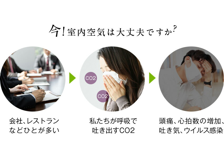 空気質測定器 PSE取得済み 二酸化炭素濃度計 co2 LED表示 リアルタイム空気質 検知器 検出器 二酸化炭素 高精度センサー搭載 空気汚染測定器 空気質 室内空気質 モニタ ウイルス対策 換気 レストラン 会社 食店 家庭用 C56A 3