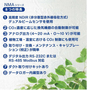 【C.H.Cシステム】 CO2コントローラー　NMA-VRC-3M　RS485(Modbus)タイプ　幅120×高さ120×奥行き28mm　DC24Vタイプ　CO2濃度に加えて温度による制御も可能　送料無料