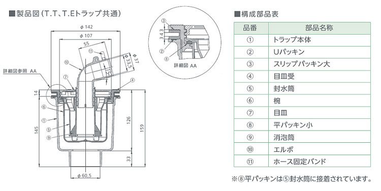 【TECHNOTECH】テクノテック防水パン用排水トラップT.Tトラップ縦引排水口PDT-SW透明/アイボリーホワイト接続管:VU50・VP50送料無料