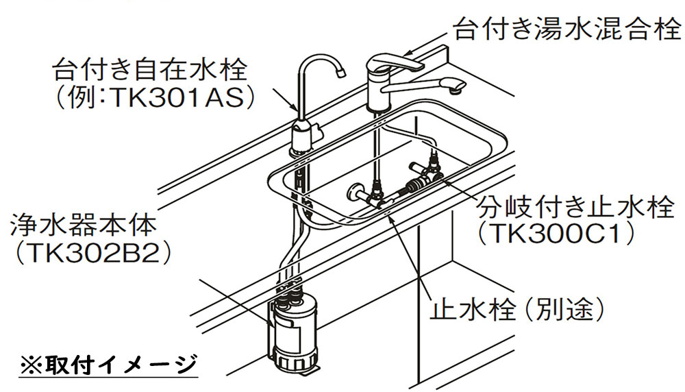 【TOTO】浄水器本体 カートリッジ付き　ビルトイン形 TK302B2　13物質除去　(互換性：TH634-1・TH634RR・UZC2000)　ろ過寿命12ヶ月　カートリッジTH634-2付属　送料無料