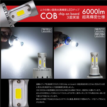 LEDバルブ COB 爆光 45W 6500K 6000lm H4 Hi/Lo H8 H9 H11 HB3 HB4 一体型 12V 24V 簡単取付け ヘッドライト フォグランプ オールインワン 軽自動車 普通車 トラック プロジェクター リフレクター ファンレス コンパクト 送料無料 あす楽対応 @a940