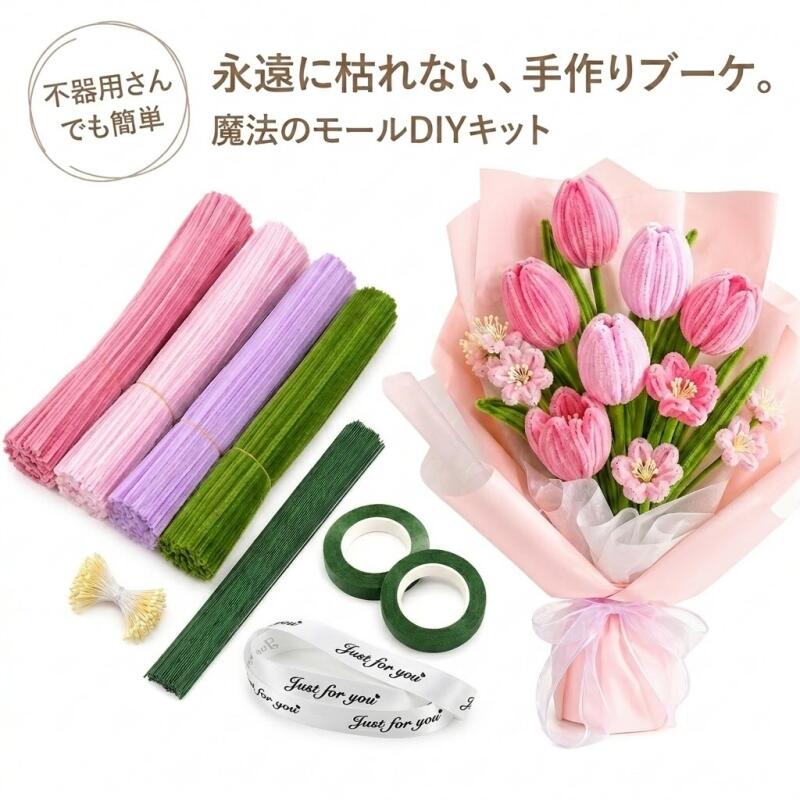 楽天市場】モールアート キットの通販