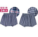 先染めトランクス2枚組(M・L・LL) チェック柄 ネイビー パンツ メンズ パンツ インナー(4)