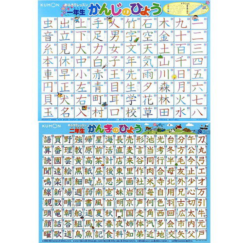 KUMON くもん おふろでレッスン（一年生・二年生かんじのひょう）OL-40・OL-42 2歳〜　1年生・2年生　漢字表　お風呂でおべんきょう※2個セットではございませんのサムネイル