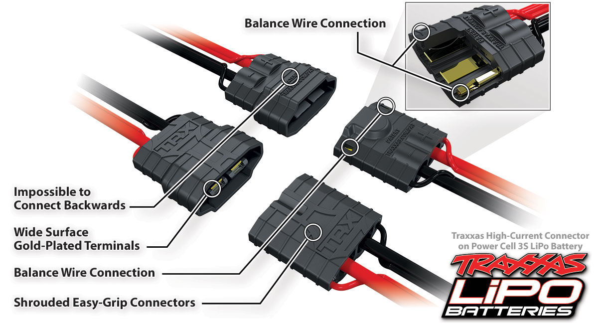 TRAXXAS �ȥ饯���� LIPO�Хåƥ꡼ 3s 5000mAh 25c iD��ǽ�դ� TRX4 ������ݥХåƥ꡼ 2872X