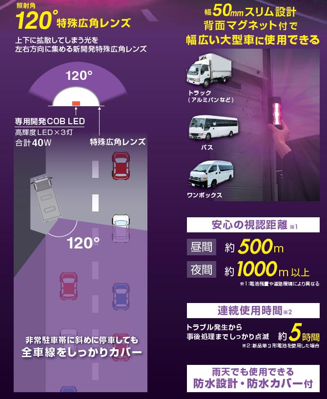 AMON エーモン パープルセーバープロ 品番 6912 大好評のパープルセーバーに大型車...