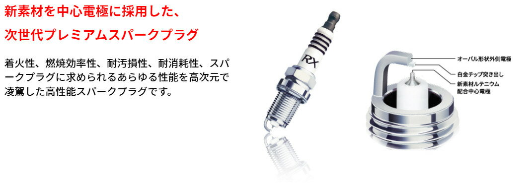 NGK プレミアムRX プラグ LKAR6ARX-11P LKAR6ARX11P 95674 1台分 4本セット ティーダ SJC11 SZC11 デュアリス　J10 KJ10 KNJ10 NJ10 ノート ZE11 シルフィ KG11 マイクラC+C FHZK12 ムラーノ TNZ51 TZ51 ラファエスタ B30 NB30