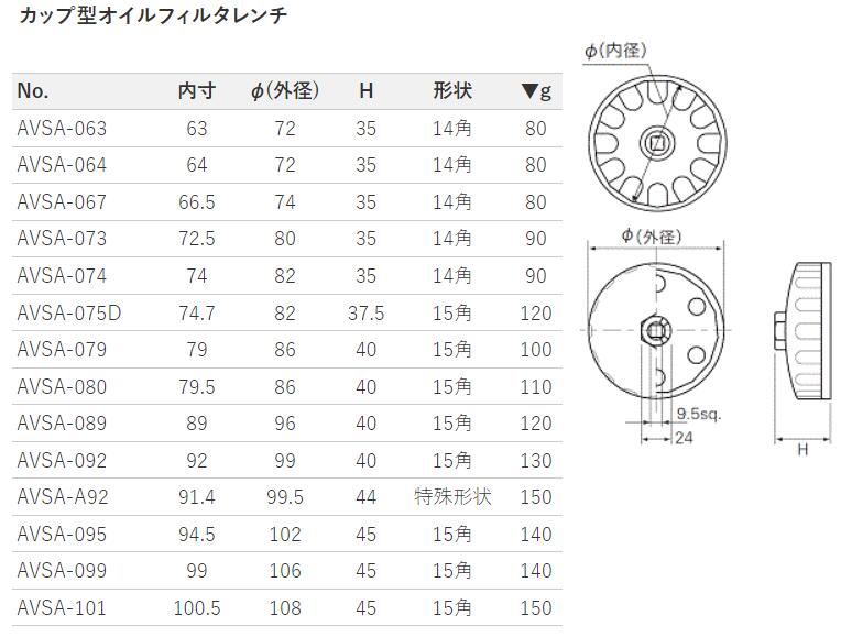 KTC ���å׷�������ե��륿���� ���� AVSA067 ��������ɵᤷ������ޤ��Ĥĥ�����ե��륿�����ȥ�����ե��륿�Ȥγݤ�������ܿ����ο����ˤ��礭������߷� �������α��̷����ˤ����ȤǤΥ�����ե��륿������˳��ˤ����μ¤ʺ�Ȥ��Ԥ��ޤ� �����������