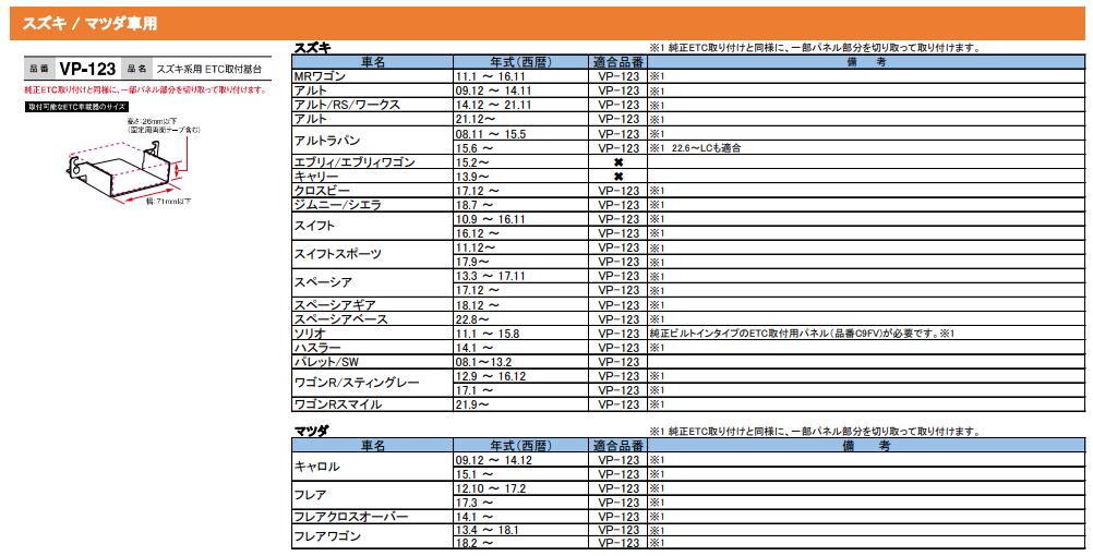 YAC ���������� ETC���մ��� ���� VP-123 VP123 ���ΤΥ��ѥ졼�ȥ�����ETC�ֺܴ�����ETC�ֺܴ��Ʊ���������夹�뤳�Ȥ��Ǥ���ETC���մ��� ������������