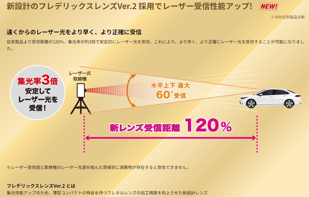 ケーエスオートパーツのCELLSTAR レーザー式オービス対応 GPSレシーバー GR-129L GR129L 新型レーザー式移動オービスLSM-310受信対応！業界初！受信レベル強弱2段階受信 誤警報を軽減！ 受信警告と取り締まりポイントを画面と音声でおしらせ！ 選べる待受画面｜アングル2