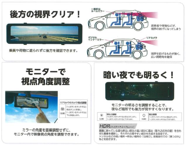 �ǥ����륤��ʡ��ߥ顼 ���廣�� ���� NPD-M1100 NPDM1100 11����� FULLHD HDR ���å������꡼���ñ���! 200�����ǹ����ꥢ����� 12V 24V ����