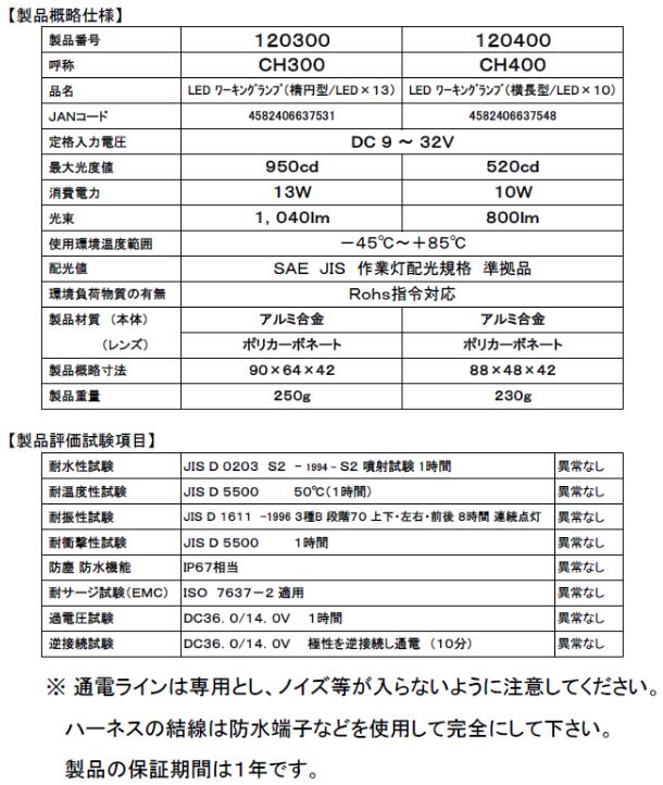 SYS �����磻���� LED����󥰥��� ���� CH400 120400 ���ե����ɤ䥢���ȥɥ��˺�Ŭ�� ����ˡ� �ڥȥ�å��ˤ⡪ LED10�� 600cd �ѷ�