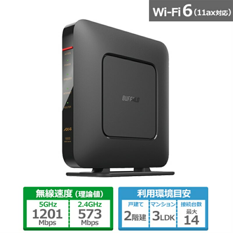 【中古】(未使用・未開封品)TP-Link WiFi 無線LAN ナノ ルーター 11ac AC750 433+300Mbps 中継/子機/APモード ホテル用 USB給電対応 デュアルバンド 3年保証 TL-WR902AC