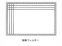 Panasonic(パナソニック) 空気清浄機フィルター F-Z30ZD