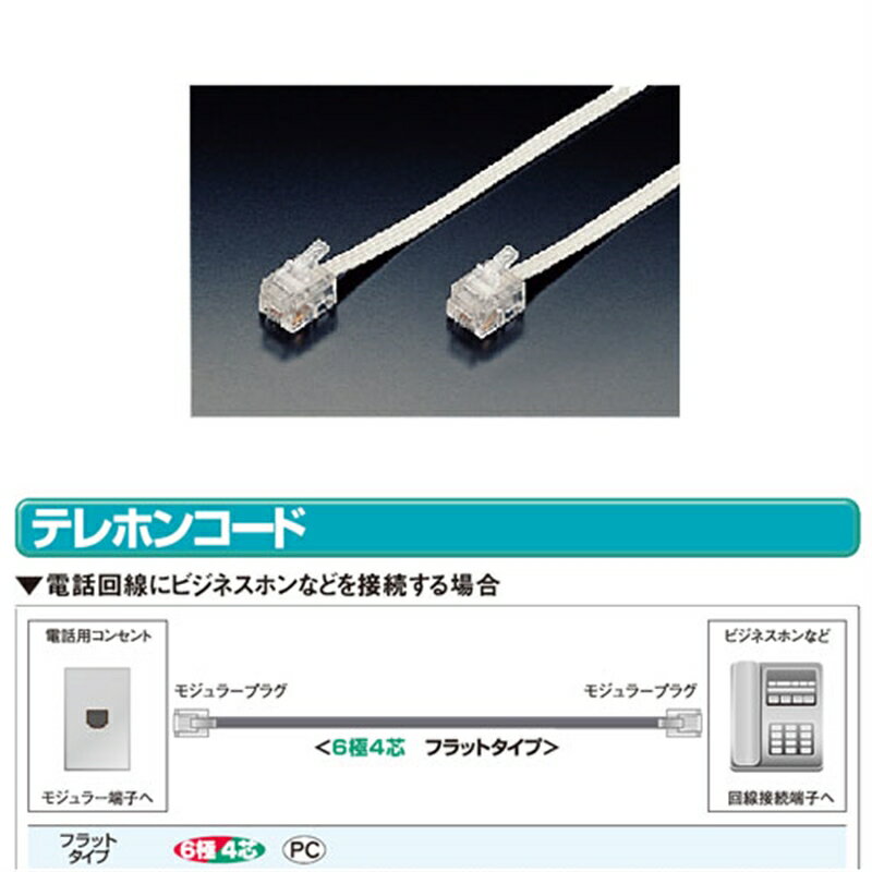 ・厚さ1mmのフラットタイプ・6極2芯タイプ厚さ1mmのフラットタイプなので、ドアや絨毯の下などにスッキリとした配線が可能です。電話機やファックスなどの電源供給を必要としない機器の接続に対応する6極2芯タイプです。選べるコード長バリエーションで電話機などをお好みの場所に設置することが可能です。●本体質量：56.4g●外装高さ：220mm●外装幅：51mm●外装奥行：22mm●外装質量：78.6g●コード長さ：10m●モジュラジャックタイプ：6極2芯●生産国：日本