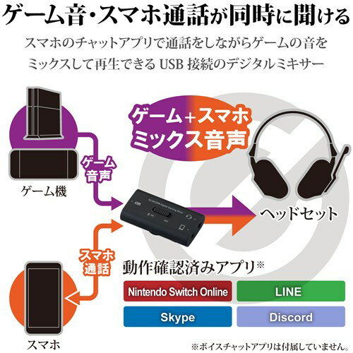 エレコム ゲーム用USBデジタルミキサー HSAD-GM30MBK ブラック 3