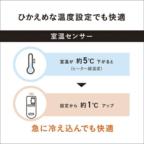 Panasonic（パナソニック） 電気しき毛布（シングルSサイズ） DB-U12T-C ベージュ 3