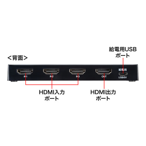 サンワサプライ HDMI切替器（3入力・1出力） SW-HD31L