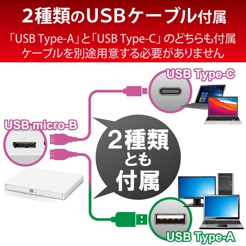 Logitec(ロジテック) USB3.2(G...の紹介画像3