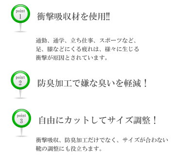 インソール【2足分(4枚)セット】 中敷き 中敷 10万個完売 自分でサイズ調整可能 衝撃吸収インソール　防臭加工も ブーツ スニーカー レインブーツ ビジネスシューズ 革靴 ウォーキングシューズ の中敷きに　02P03Sep16