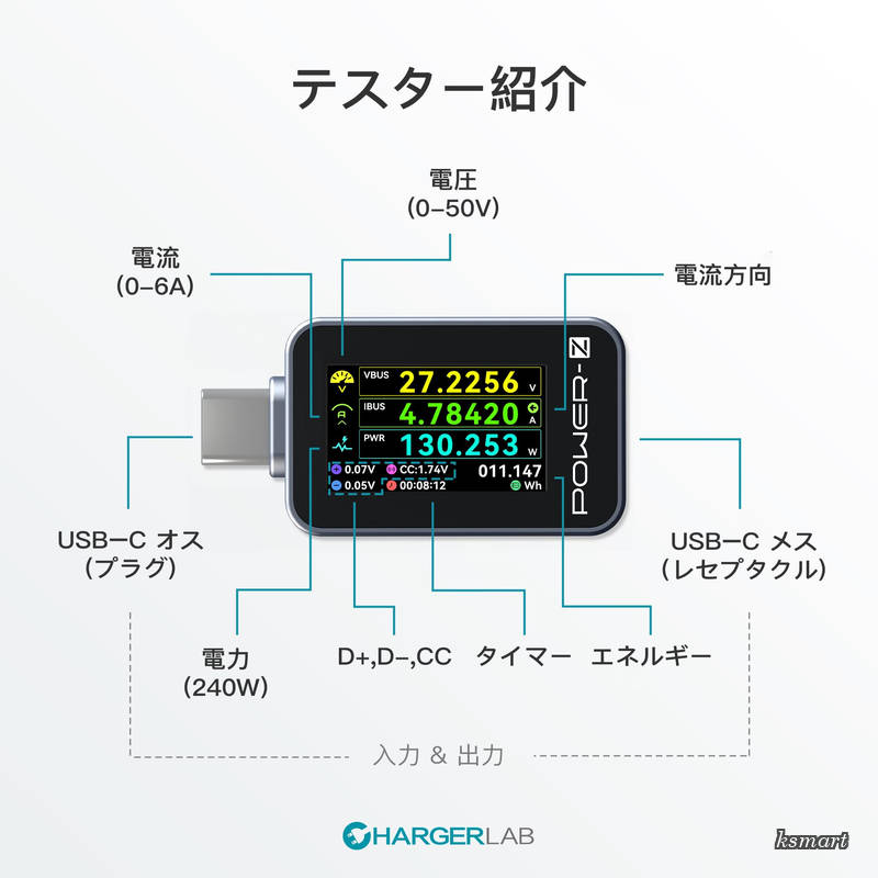 POWER-Z C240 USB-Cテスター ポータブル デジタル電力計 最大240 画像2