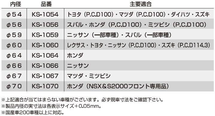 高精度ホイールリング ハブリング 【ハンドルぶれないぞう】φ66 2個1SET V35 V36 スカイライン Y33 F50 シーマ Y50 Y51 フーガ Y33 Y34 グロリア レパード