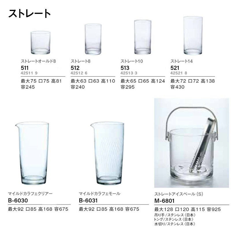 8オンス ウイスキー 焼酎 水割り ロック グ...の紹介画像2